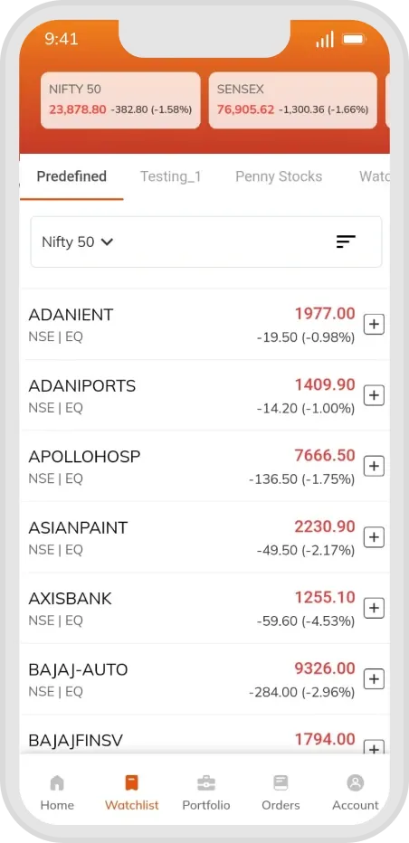 ICICI direct