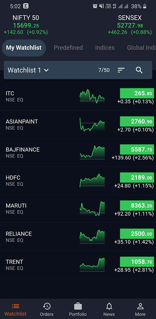 Markets-app1