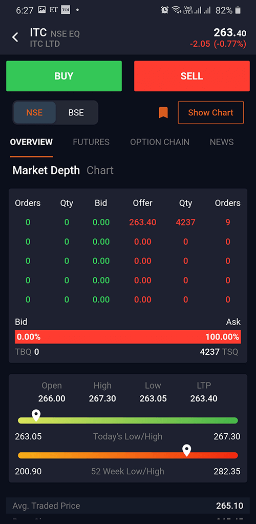 Markets-app2