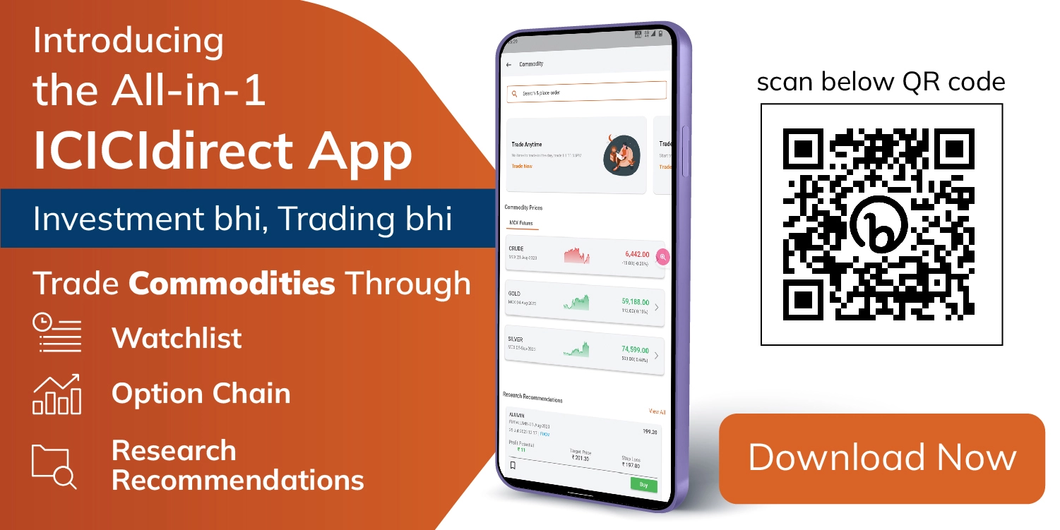 ICICIdirect App - Trade Commodity