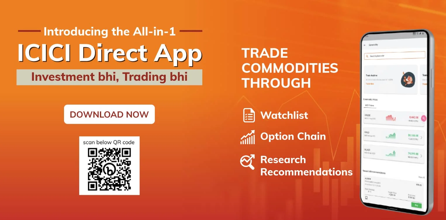 ICICIdirect App - Trade Currencies