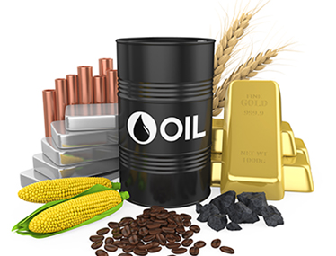 global commodity market timings