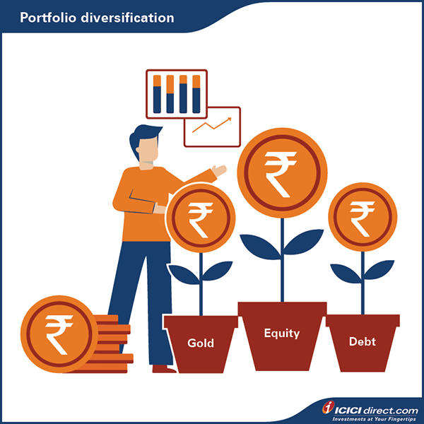 Alternative Investment