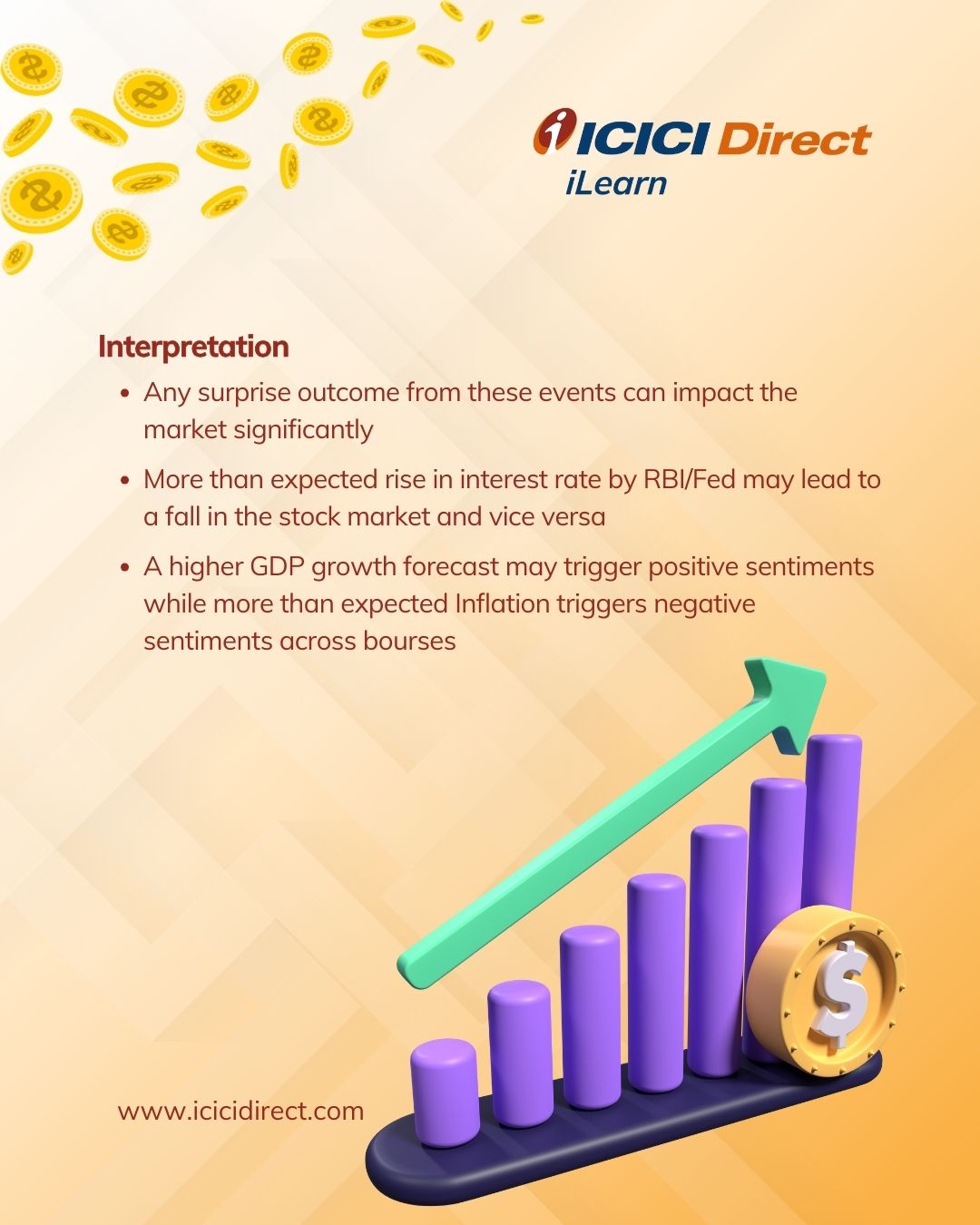 Key Data Points Every Investor Should Track - ICICI Direct