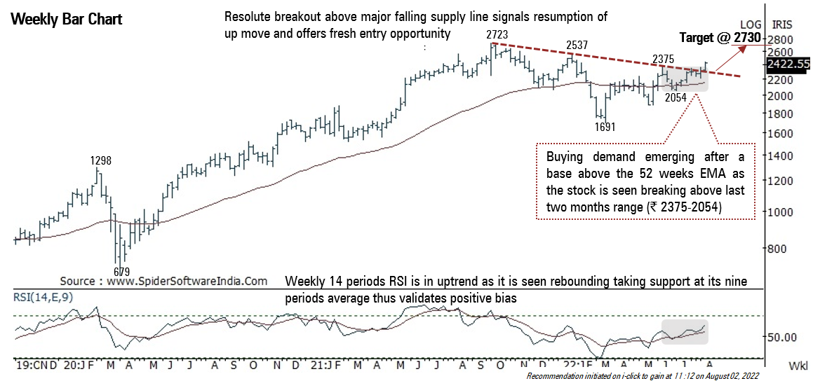 TECHNICAL_INFOGRAPHIC_1