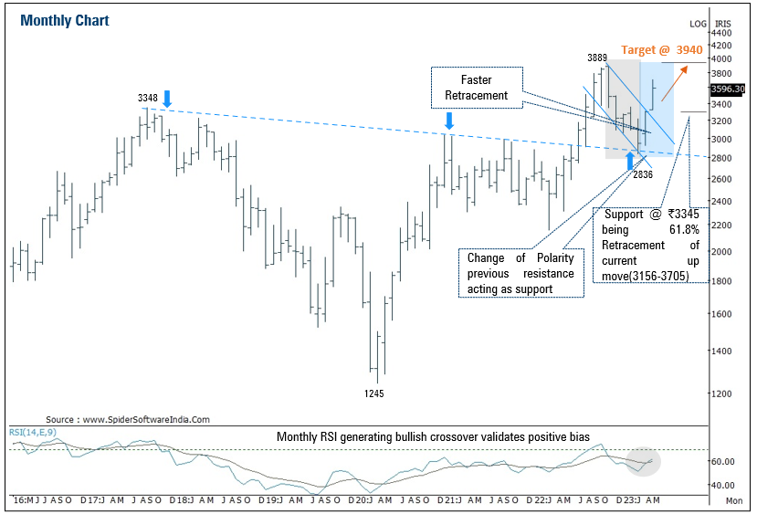 TECHNICAL_INFOGRAPHIC_1