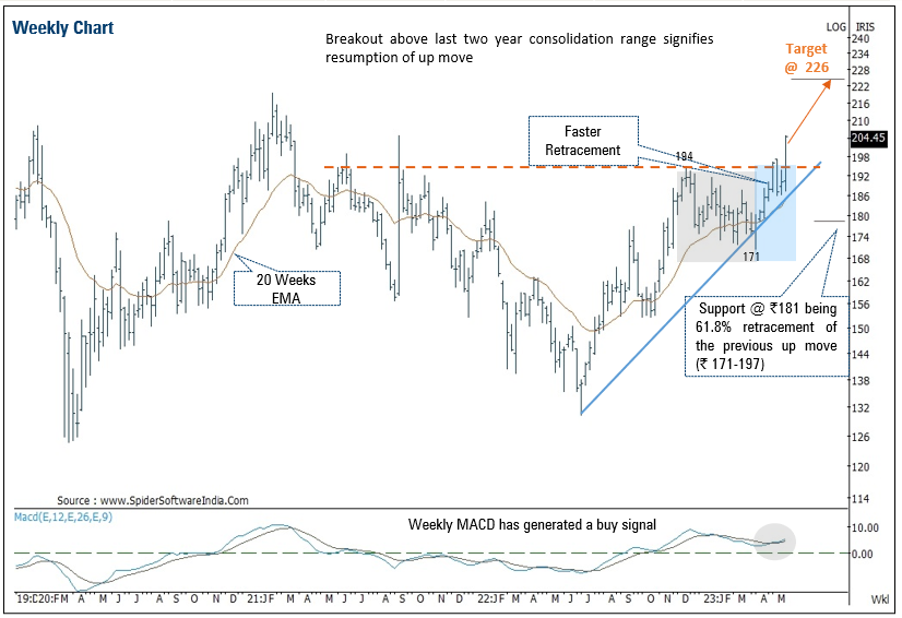 TECHNICAL_INFOGRAPHIC_1