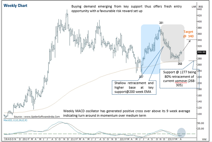 TECHNICAL_INFOGRAPHIC_1