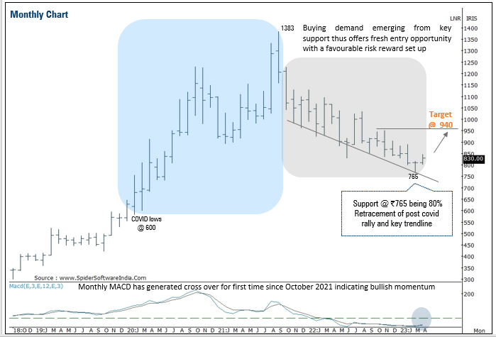 TECHNICAL_INFOGRAPHIC_1