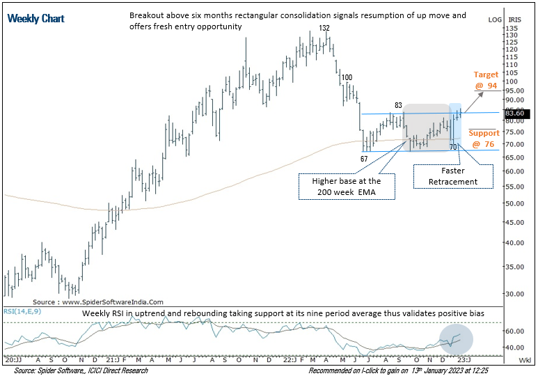 TECHNICAL_INFOGRAPHIC_1