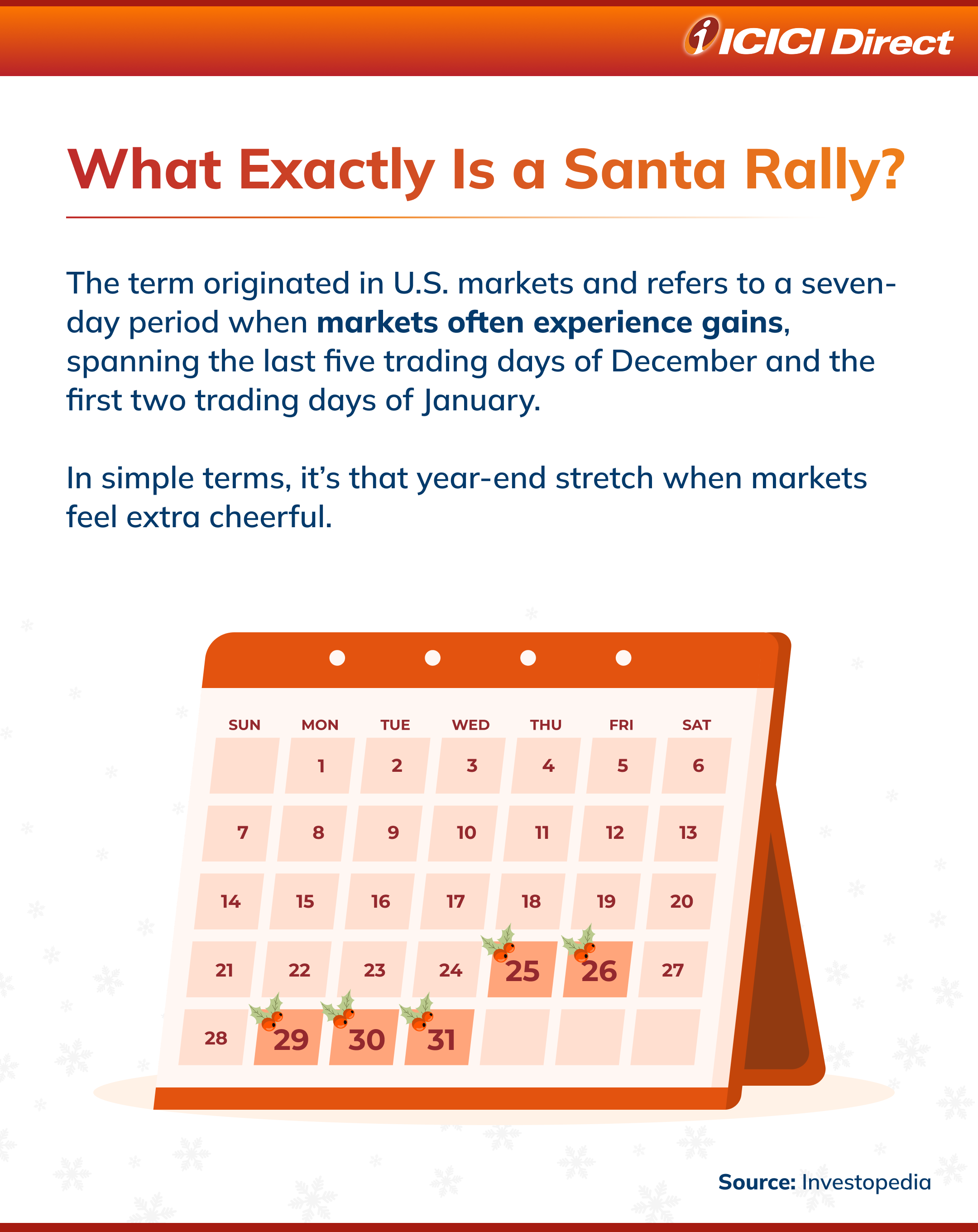 Santa Rally Chart The Santa Claus Rally Explained - ICICI Direct