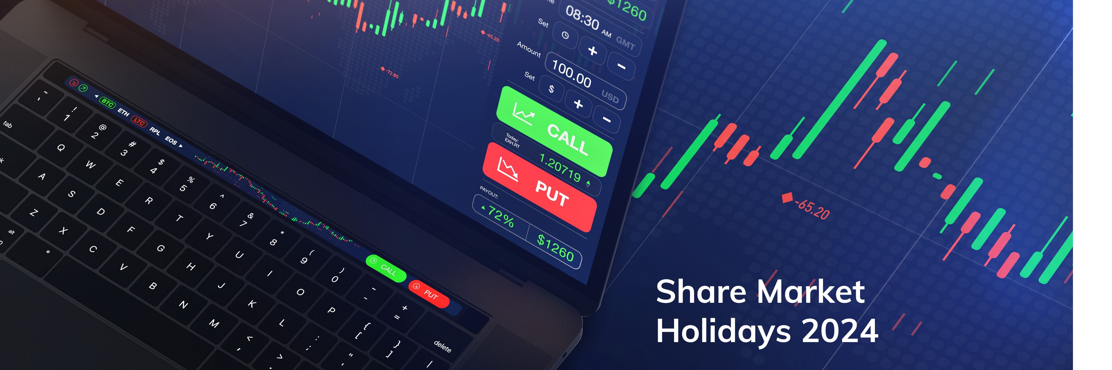 Share Market Holidays 2024 List of Holidays for Stock Market in India